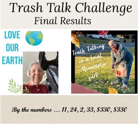 Let’s Talk Trash — Results