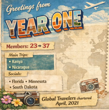 Our 5th Anniversary Video