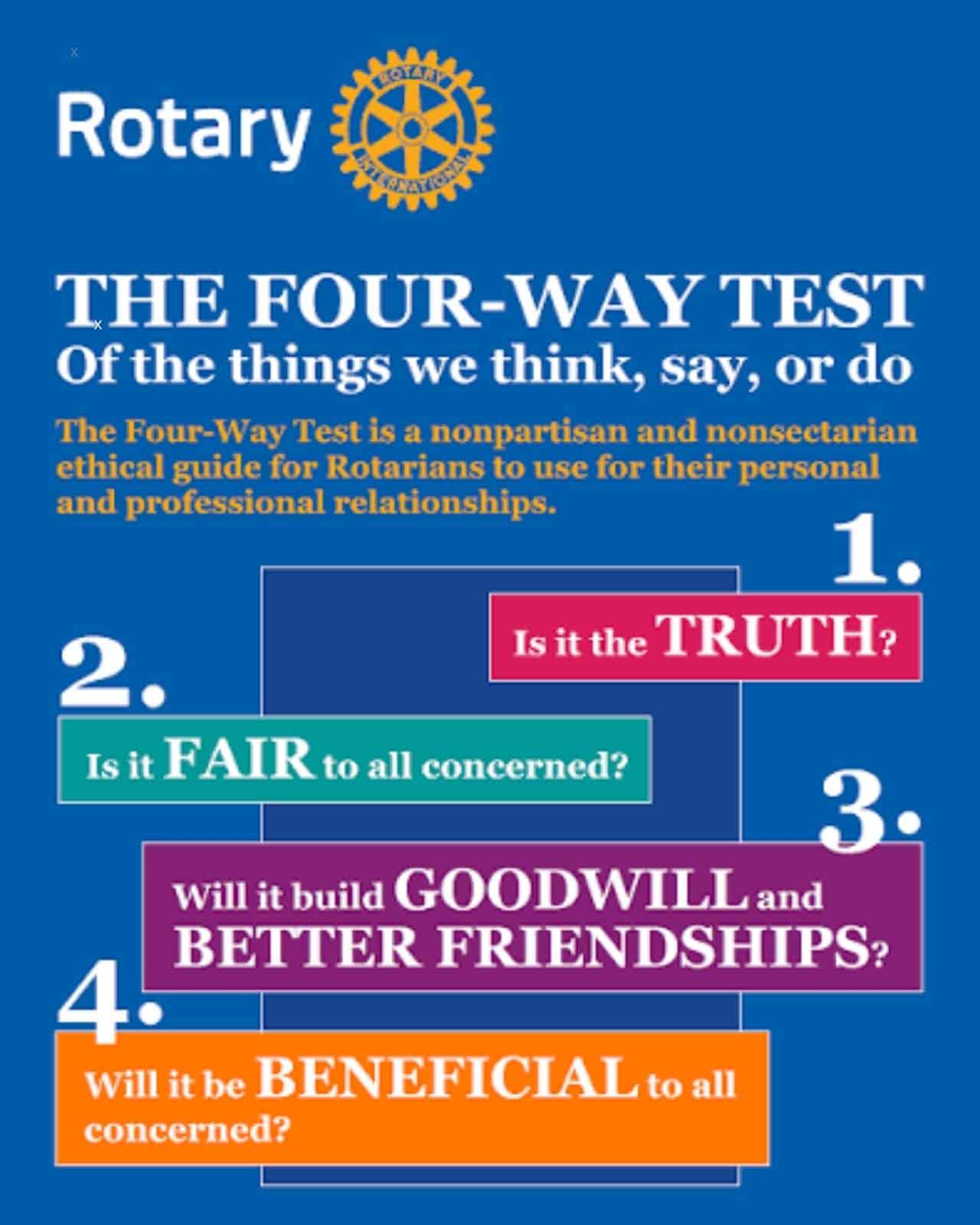 The Four-Way Test: More Than Words
