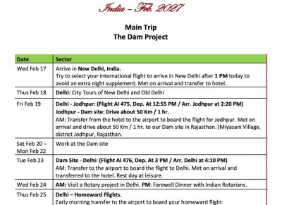 India Check Dam Project 9